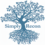 SimplyRecon